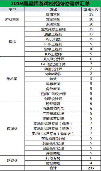 说明: 1538188795(1)